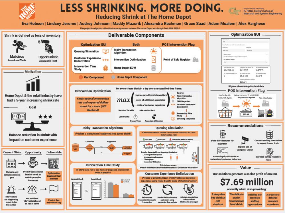 Less Shrinking More Doing