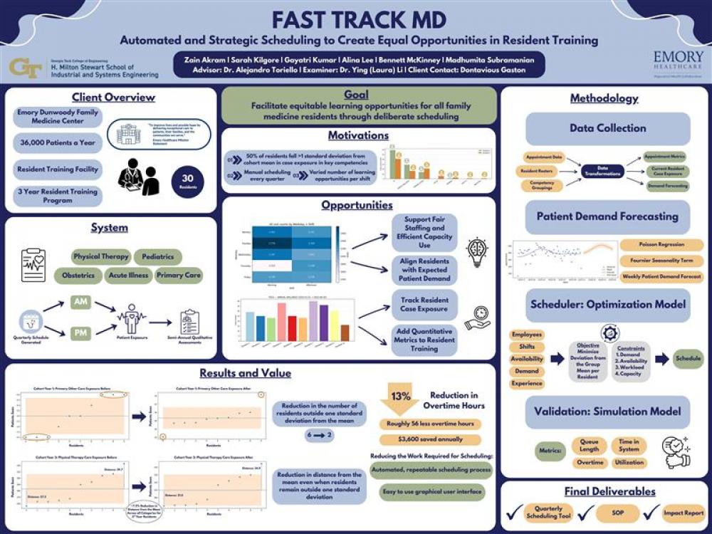FastTrackMD