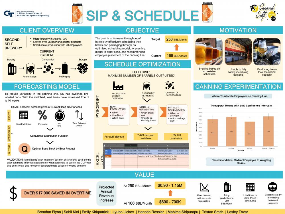 Sip & Schedule