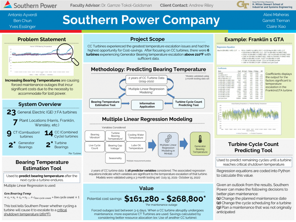 Southern Power Turbine Analysis