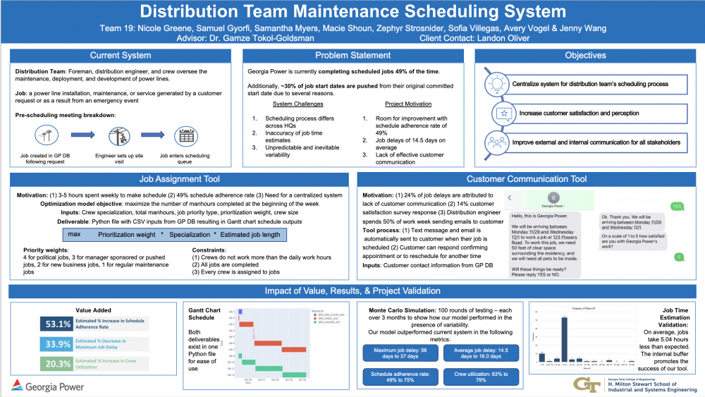 Improving Georgia Power's Maintenance Scheduling System